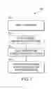 Fig. 07 - Moisture path close-out and thermal control system and methods of assembling same
