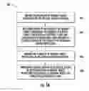Fig. 16 - Tiltrotor propulsion system for an aircraft