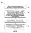 Fig. 16 - Tiltrotor propulsion system for an aircraft