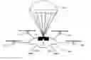 Fig. 01 - UNMANNED VEHICLES NAVIGATION TERMINATION SYSTEM