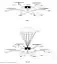 Fig. 04 - UNMANNED VEHICLES NAVIGATION TERMINATION SYSTEM