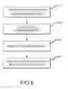 Fig. 06 - Lightning strike protection for composite components