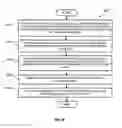 Fig. 09 - Method of repairing damage to fuselage barrel and associated apparatus and system