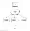 Fig. 02 - Warehouse automation systems and methods