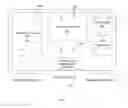 Fig. 09 - Warehouse automation systems and methods