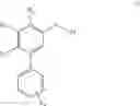 Fig. 71 - Methods for meta-arylation of aromatic alcohols