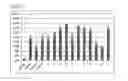 Fig. 02 - Compounds targeting proteins, compositions, methods, and uses thereof