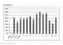 Fig. 03 - Compounds targeting proteins, compositions, methods, and uses thereof