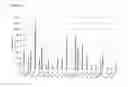 Fig. 07 - Compounds targeting proteins, compositions, methods, and uses thereof