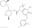 Fig. 43 - Bicyclic heterocycle compounds and their uses in therapy