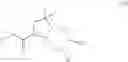Fig. 76 - Bicyclic heterocycle compounds and their uses in therapy