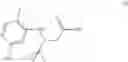 Fig. 04 - Methods of preparing inhibitors of influenza viruses replication