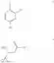 Fig. 16 - Methods of preparing inhibitors of influenza viruses replication