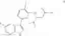 Fig. 21 - Methods of preparing inhibitors of influenza viruses replication