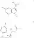 Fig. 24 - Methods of preparing inhibitors of influenza viruses replication