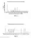 Fig. 04 - Inhibitors of influenza viruses replication