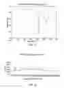 Fig. 07 - Inhibitors of influenza viruses replication