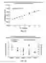 Fig. 15 - Inhibitors of influenza viruses replication