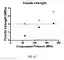 Fig. 17 - Inhibitors of influenza viruses replication