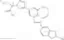 Fig. 403 - Tricyclic PI3K inhibitor compounds and methods of use