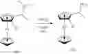 Fig. 65 - Process for making tetracyclic heterocycle compounds