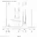 Fig. 05 - MONOMERIC BIMETAL HYDROXYCITRIC ACID COMPOUNDS AND METHODS OF MAKING AND USING THE SAME