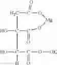 Fig. 11 - MONOMERIC BIMETAL HYDROXYCITRIC ACID COMPOUNDS AND METHODS OF MAKING AND USING THE SAME