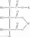 Fig. 13 - MONOMERIC BIMETAL HYDROXYCITRIC ACID COMPOUNDS AND METHODS OF MAKING AND USING THE SAME