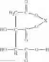 Fig. 18 - MONOMERIC BIMETAL HYDROXYCITRIC ACID COMPOUNDS AND METHODS OF MAKING AND USING THE SAME