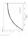Fig. 05 - Rapid and efficient bioorthogonal ligation reaction and boron-containing heterocycles useful in conjunction therewith