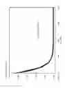 Fig. 06 - Rapid and efficient bioorthogonal ligation reaction and boron-containing heterocycles useful in conjunction therewith