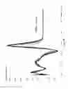 Fig. 09 - Rapid and efficient bioorthogonal ligation reaction and boron-containing heterocycles useful in conjunction therewith