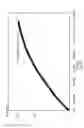 Fig. 10 - Rapid and efficient bioorthogonal ligation reaction and boron-containing heterocycles useful in conjunction therewith