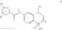 Fig. 33 - Boron containing small molecules as antiprotozoal agents