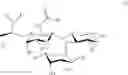 Fig. 22 - E-selectin antagonist compounds, compositions, and methods of use