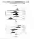 Fig. 04 - I domain chimeric antigen receptor specific to ICAM-1