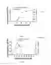 Fig. 13 - I domain chimeric antigen receptor specific to ICAM-1