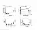Fig. 06 - Transduced T cells expressing human SSTR2 and application thereof