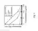 Fig. 02 - Method for producing human monoclonal antibodies that binds to at least one part of HMGB1