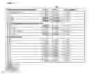 Fig. 02 - Nucleic acids encoding agonistic antibodies that bind CD40