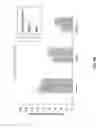 Fig. 12 - Nucleic acids encoding agonistic antibodies that bind CD40