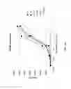 Fig. 17 - Nucleic acids encoding agonistic antibodies that bind CD40