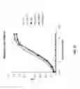 Fig. 23 - Nucleic acids encoding agonistic antibodies that bind CD40