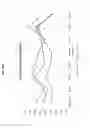 Fig. 35 - Nucleic acids encoding agonistic antibodies that bind CD40