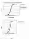 Fig. 32 - Epidermal growth factor receptor targeted/immunomodulatory fusion proteins and methods of use for them
