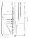 Fig. 37 - Epidermal growth factor receptor targeted/immunomodulatory fusion proteins and methods of use for them