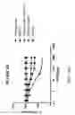 Fig. 41 - COMBINATION THERAPIES COMPRISING ANTI-ERBB3 AGENTS