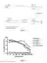 Fig. 03 - Methods using antibodies specific for 4,6-diamino-5-(formamido)pyrimidine