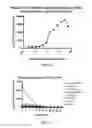 Fig. 08 - Methods using antibodies specific for 4,6-diamino-5-(formamido)pyrimidine