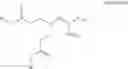 Fig. 03 - Method for preparing rubber composition using aminosilane-based terminal modifier introducing functional group, and rubber composition prepared thereby